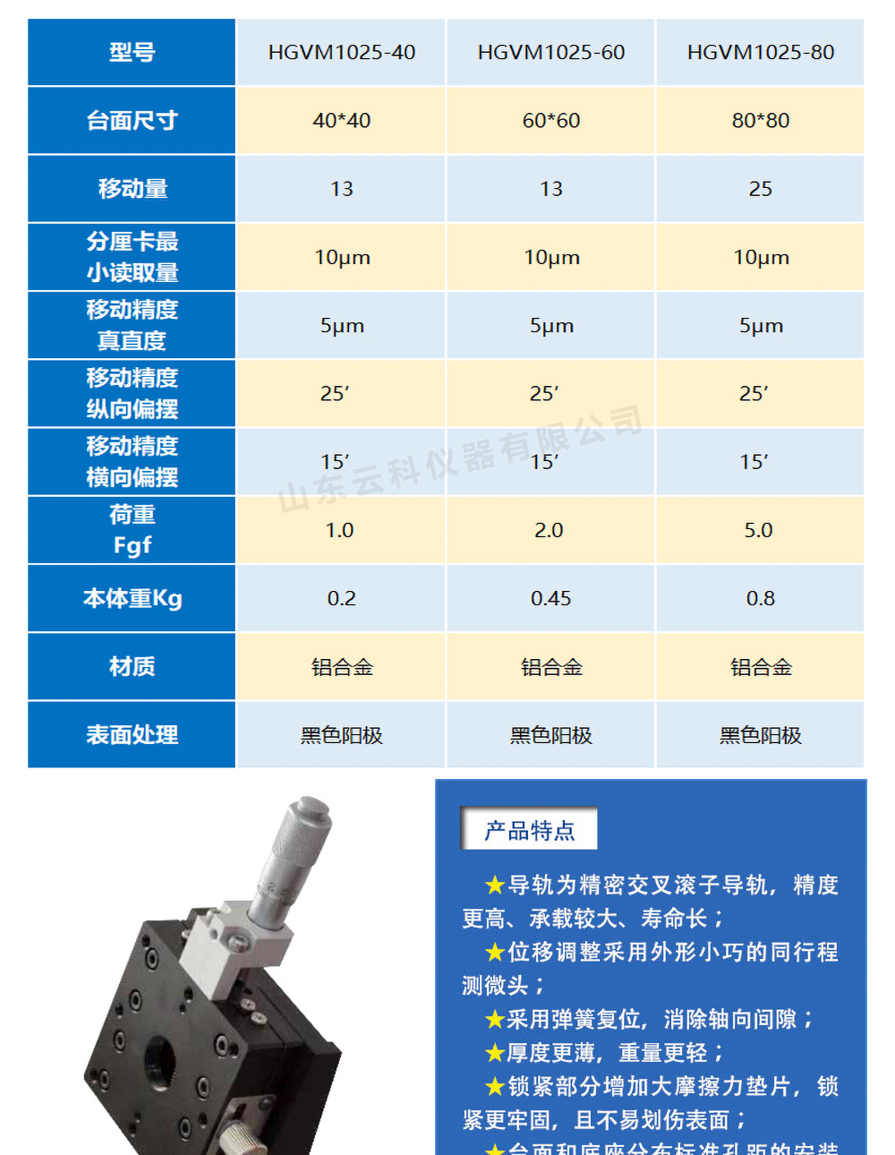 参数_01.jpg